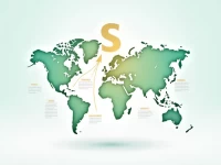 National Bank of Pakistan Clarifies SWIFT Code for Remittances