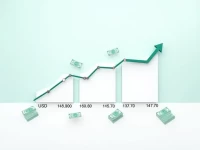 USD to JPY Exchange Rate Key Trends for Investors