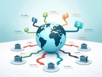 CITIZENS BANK NA的SWIFT代码全解析一站式国际转账解决方案