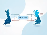 Finlands Central Bank SWIFT Code Eases International Transfers