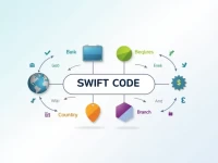 UBS Europe SWIFT Code Eases International Transfers