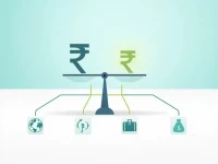 10 Indian Rupees to US Dollars Current Exchange Rate