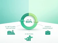 Sri Lankan Rupee Volatility Against US Dollar Continues
