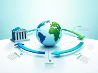 Republic Bank BVI Simplifies International Transfers Via SWIFT