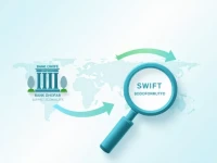 确保资金安全了解BANK DHOFAR SWIFTBIC代码的必要性