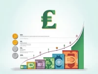 Guide to Eswatinis Lilangeni Currency Exchange Essentials