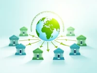 海外汇款必知危地马拉Banrural SA的SWIFT代码详细解析