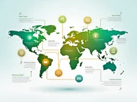 DBS Banks SWIFT Code Facilitates Global Transfers