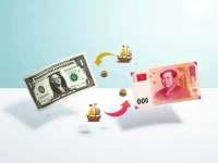 USD to CNY Exchange Rate 10000 USD Equals 71838 CNY