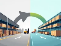 传统仓储的电商突围渥太华物流的转型升级之路