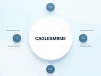 解析ABANCA CORPORACION BANCARIA SA的SWIFTBIC代码及其重要性