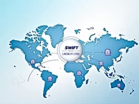 SWIFT Code LNCBLYLT052 Eases Crossborder Payments