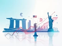 Singapore Dollar Strengthens Against US Dollar Amid Economic Shifts