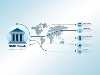 NMB Bank SWIFT Codes A Complete Guide