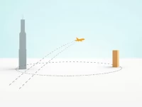 台北到揭阳空运无忧威利国际您的两岸物流专家