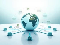 Scotiabank SWIFT Code Simplifies International Money Transfers