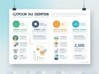 海关征免性质代码解读全面指南