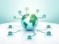 确保国际汇款安全了解MBANK SA的SWIFTBIC代码