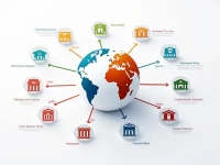 Guide to SWIFT Codes for Thailands Kasikornbank