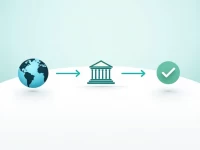 Bank of Zambia SWIFT Code Guide for Global Transfers