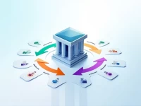 跨境汇款必知DABAFIHHHAM  了解芬兰丹斯克银行的SWIFT代码