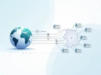 在Botswana查找SWIFTBIC代码的全面指南