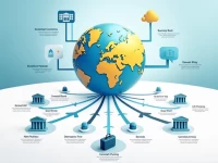 Guide to SWIFTBIC Codes for Transfers to Saudi Arabia