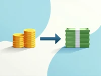 南非兰特兑换美元汇率解析500 ZAR的真实价值