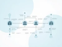 Bank of Punjab Expands International Remittance Services