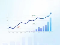 Stronger Singapore Dollar Opens New Trade Opportunities