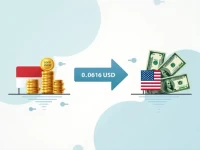 Indonesian Rupiah Weakens Against US Dollar Amid Economic Pressures