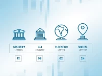 Denmarks NDEADKKKCEN SWIFT Code Eases Global Transfers