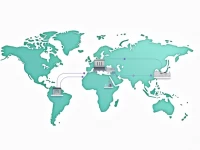 确保您的国际转账无忧MBANK SA的SWIFT代码解析