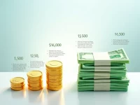 Somali Shilling Weakens Against USD in Realtime Exchange