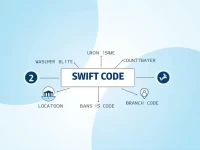 SCBLSG22ZPB Code Simplifies International Bank Transfers