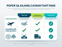 Detailed Breakdown of Air Freight Costs from Hong Kong to Chicago