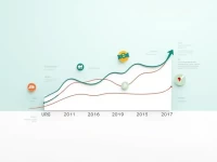 2025年巴拉圭瓜拉尼对欧元汇率走向分析