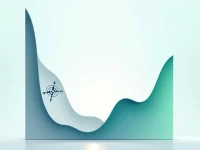 物流拐点已至Echo Global Logistics高管深度解读下半年运输新机遇