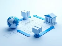 跨境汇款必备芬兰银行SWIFT代码详解