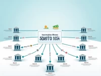 Arab Bank PLC SWIFT Code Ensures Secure Global Transfers