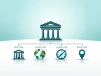 Ingdiba Banks SWIFT Code Simplifies Global Transfers