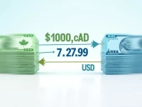 Best Ways to Convert CAD to USD Efficiently