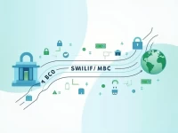 蒙古国银行SWIFT码详解国际转账的必备信息