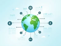 轻松华汇LGT银行SWIFTBIC代码详解