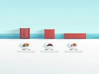 海运集装箱指南：尺寸与分类概述