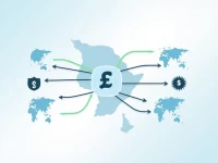 透视索马里先讯了解索马里先令及其转移服务