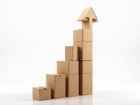 物流地产需求触底反弹Prologis IBI 指数揭示市场复苏信号