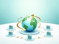 确保国际汇款安全如何正确使用巴基斯坦SWIFTBIC代码