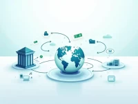 跨境金融转账必看RABOBANK的SWIFTBIC代码详解