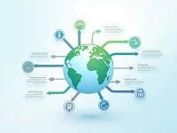 Bank of America Swift Codes Guide for Global Transfers